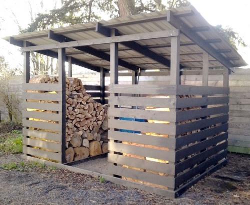 Дровник. Основные требования и виды