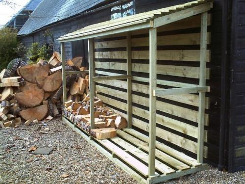 Дровник. Основные требования и виды