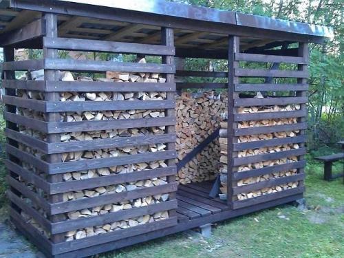 Дровник. Основные требования и виды