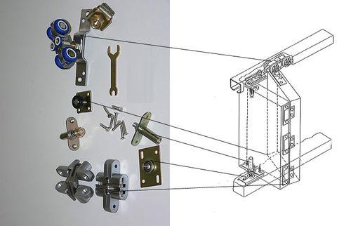 Двери гармошка, какие бывают. Дверь-гармошка