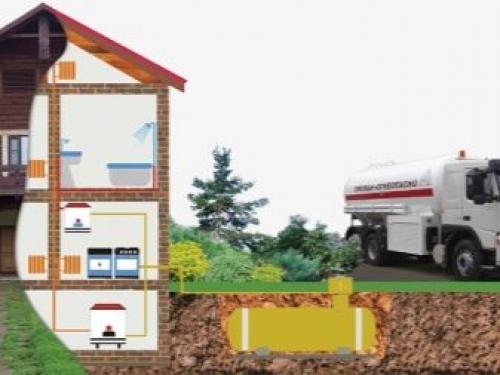 Автономная газификация частного дома расход газа. Расчитываем расход газа при газгольдерном отоплении дома 02