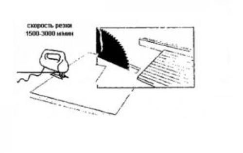 Как стыковать поликарбонат на теплице. Подготовка полотен к соединению