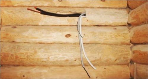 Правила монтажа электропроводки в деревянном доме. 2 способа прокладки проводов в деревянном доме: дизайн, безопасность или денежные затраты 04