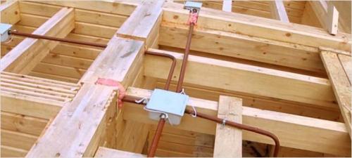 Правила монтажа электропроводки в деревянном доме. 2 способа прокладки проводов в деревянном доме: дизайн, безопасность или денежные затраты 05