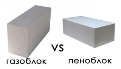 Пеноблок или газоблок, что лучше для строительства дома. Что лучше для строительства, пеноблок или газоблок, в чем отличия