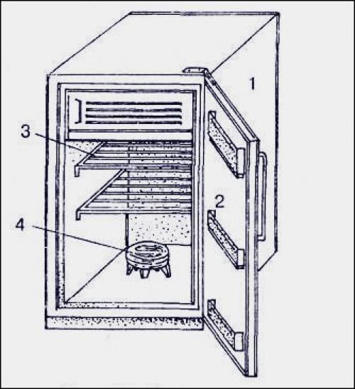 Как сварить коптильню холодного копчения своими руками. Холодного копчения 20