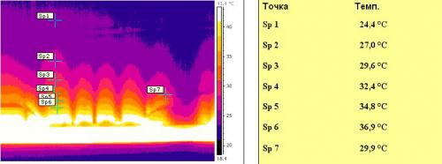 Теплый плинтус водяной своими руками. Что такое теплый плинтус и как он работает 07 Теплый плинтус водяной своими руками. Что такое теплый плинтус и как он работает 07
