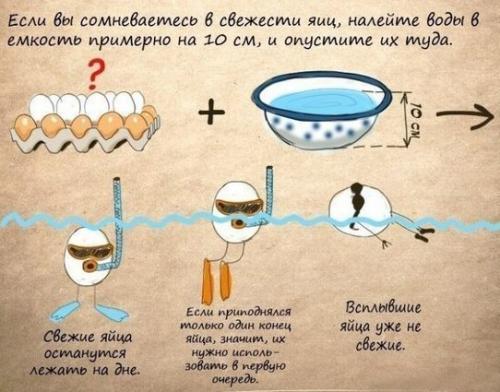 10 домашних хитростей на все случаи жизни 09