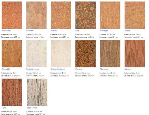 Пробка в интерьере кухни