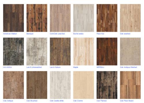 Пробка в интерьере кухни