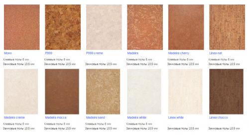 Пробка в интерьере кухни