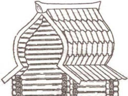 Оформление фронтона крыши деревом. Что такое фронтон? Общая информация о его устойстве