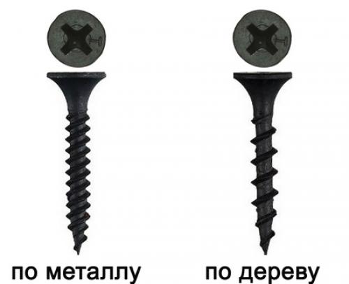 Саморезы для профиля под гипсокартон. Саморезы по металлу и дереву