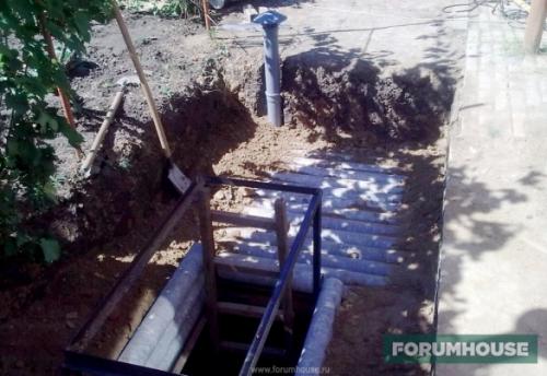 Дом шалаш для пмж. Дом-шалаш своими руками