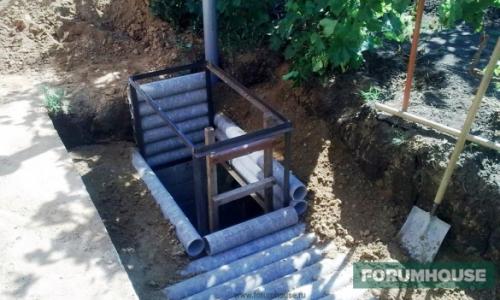 Дом шалаш для пмж. Дом-шалаш своими руками