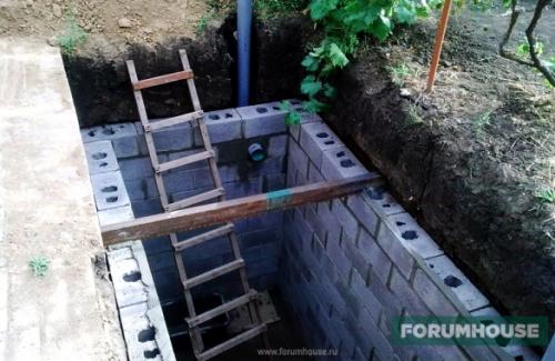 Дом шалаш для пмж. Дом-шалаш своими руками