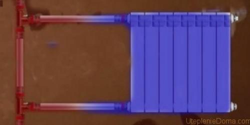 Что делать если одна батарея холодная. Наиболее распространенные проблемы с радиаторами отопления 06 Что делать если одна батарея холодная. Наиболее распространенные проблемы с радиаторами отопления 06