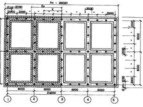 Какие бывают фундаменты. Виды фундаментов: технические характеристики и особенности эксплуатации 03 Какие бывают фундаменты. Виды фундаментов: технические характеристики и особенности эксплуатации 03