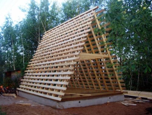 Дом шалаш для пмж. Дом-шалаш своими руками