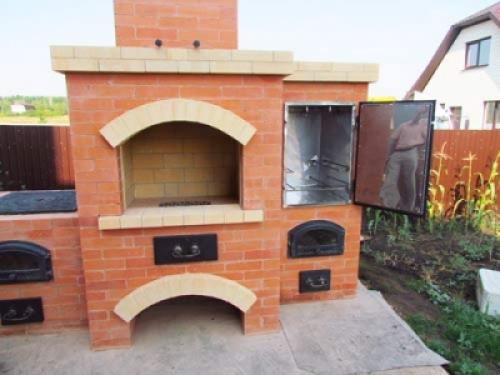 Барбекю из кирпича порядовка. Изготовление мангалов и барбекю из кирпича: чертежи, схемы, порядовки 01