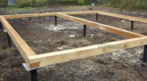 Какие бывают фундаменты. Виды фундаментов: технические характеристики и особенности эксплуатации 05 Какие бывают фундаменты. Виды фундаментов: технические характеристики и особенности эксплуатации 05