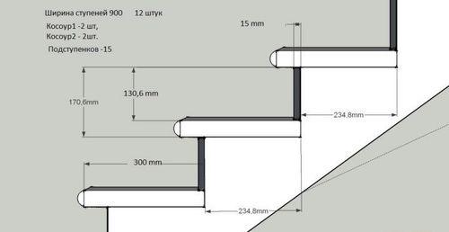 Разрыв лестницы на плане. Как выполняют лестницу на плане