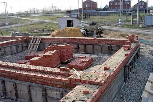 Сколько надо кирпичей на цоколь. Калькулятор расчета количества кирпича для кладки цоколя