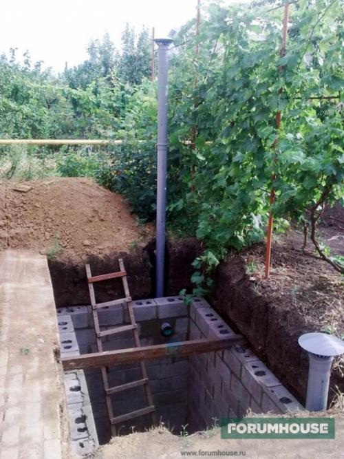 Дом шалаш для пмж. Дом-шалаш своими руками