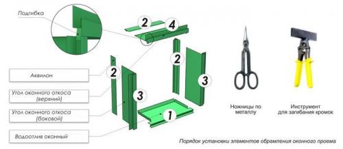 Обрешетка под металлосайдинг. Монтаж сайдинга