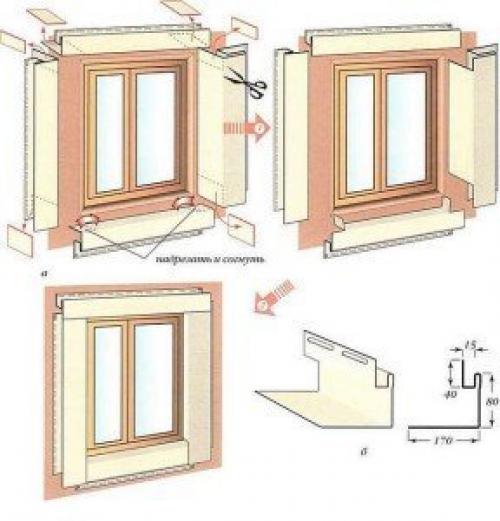 Наружные откосы окон из металла своими руками. Способ . Металлические откосы
