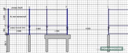 Самодельные откатные ворота на подшипниках. Откатные ворота. Вариант 1