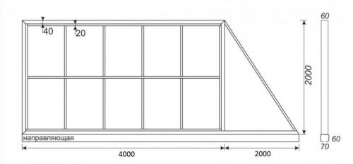 Изготовление откатных ворот. Разбираем в деталях, как собрать и установить откатные ворота своими руками