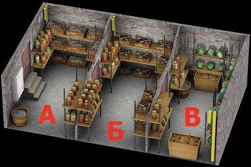 Деревенский погреб Главная › Дом › Погреб › Деревенский погреб
