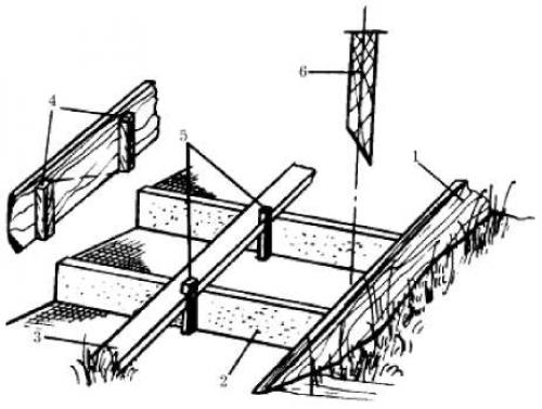 Деревенский погреб Главная › Дом › Погреб › Деревенский погреб