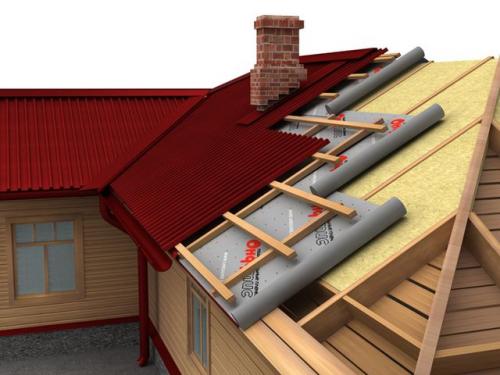 Калькулятор расчета утеплителя на крышу. Калькулятор расчета толщины утепления ската кровли