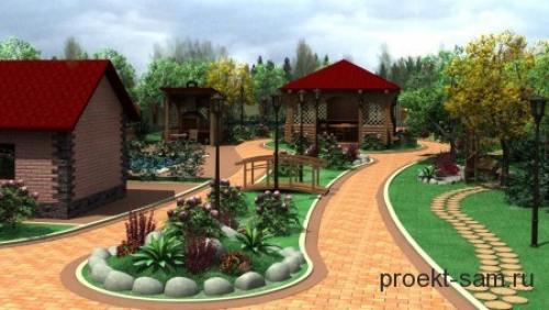 С чего начать строительство дома своими руками и как правильно. Выбираем участок для своего будущего жилища