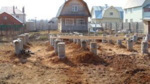 Какой фундамент дороже. Разновидности конструкций