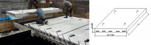 Монолитные перекрытия между этажами. Использование железобетонных плит 13