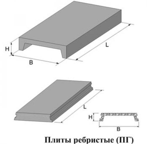Монолитные перекрытия между этажами. Использование железобетонных плит 14