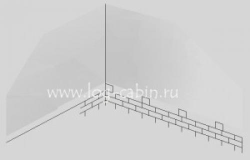 Бетонный пол в деревянном доме своими руками. Бетонный пол в деревянном доме с подвалом