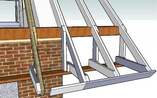 Подшивка свесов крыши по стропилам. Каркас обшивки карниза