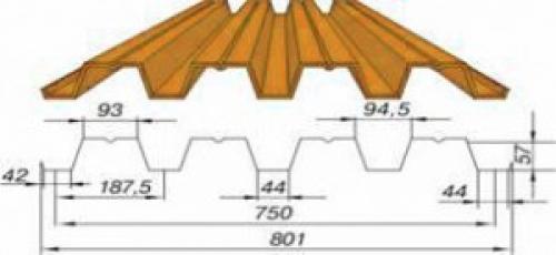 Бетонный пол в деревянном доме своими руками. Бетонный пол в деревянном доме с подвалом