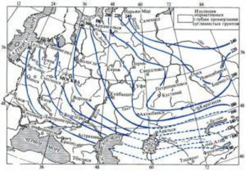 Фундамент под дом из газобетона 2 этажа. Определяющие выбор типа фундамента факторы