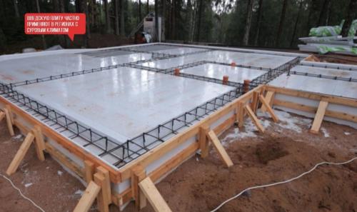 Высота ушп. 9 плюсов и 3 минуса утепленной шведской плиты