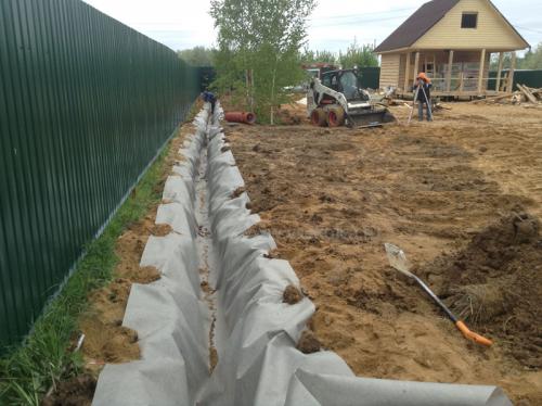 Дренаж участка под ключ