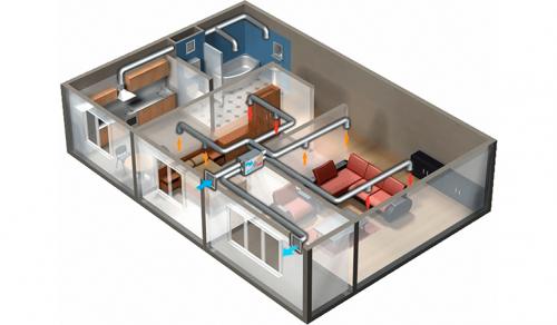 Устройство вентиляции в квартире. Определение и серьезность проблемы 03 Устройство вентиляции в квартире. Определение и серьезность проблемы 03
