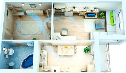 Устройство вентиляции в квартире. Определение и серьезность проблемы 02 Устройство вентиляции в квартире. Определение и серьезность проблемы 02