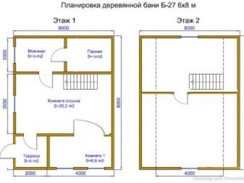 Проекты бань домов с мансардой. Специфичность компактных проектов домов-бань с мансардой 13 Проекты бань домов с мансардой. Специфичность компактных проектов домов-бань с мансардой 13