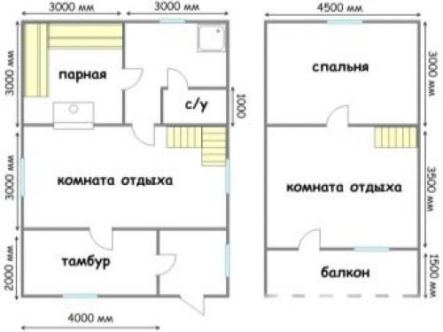 Проекты бань домов с мансардой. Специфичность компактных проектов домов-бань с мансардой 12 Проекты бань домов с мансардой. Специфичность компактных проектов домов-бань с мансардой 12