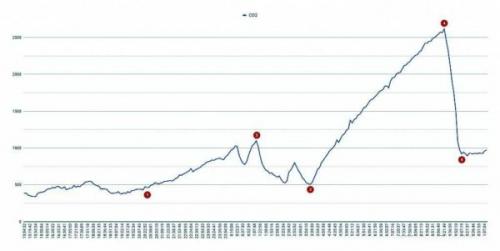 Устройство вентиляции в квартире. Определение и серьезность проблемы